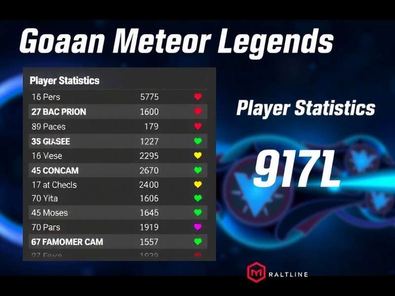 Goan Meteor Legends Player Statistics